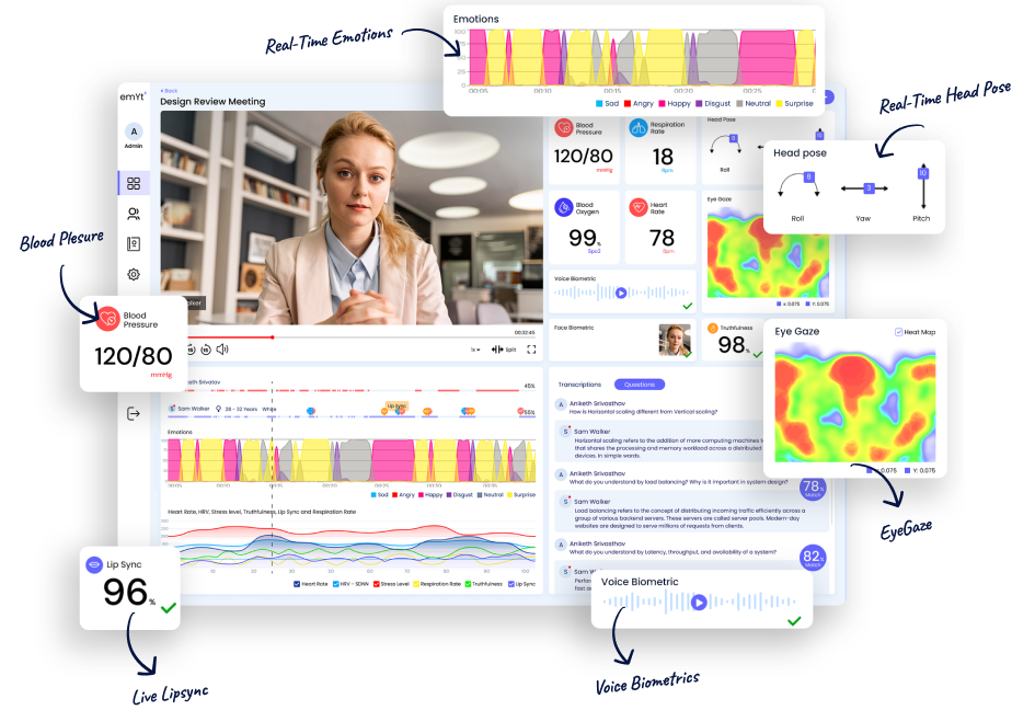 emYt Overview